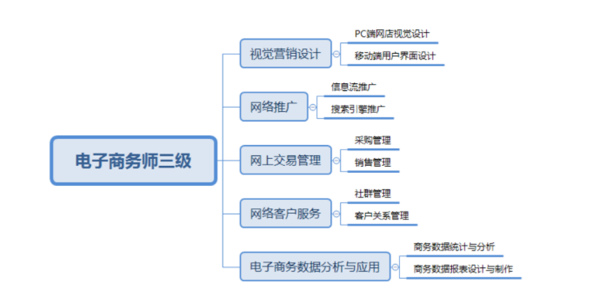 QQ截图20211022170959.png