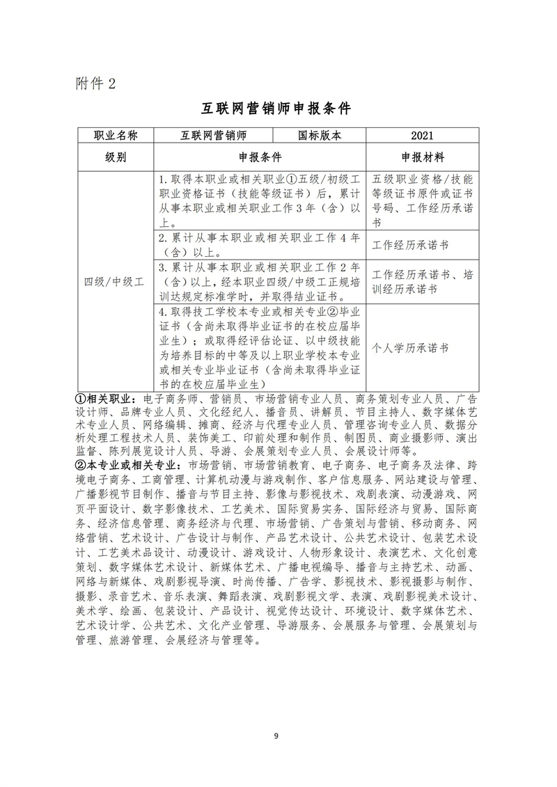 关于开展供应链管理师、互联网营销师、信息安全测试员职业技能等级认定工作的通知（中教培〔2023〕24号）_08.jpg