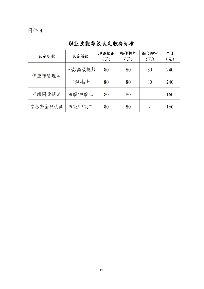 关于开展供应链管理师、互联网营销师、信息安全测试员职业技能等级认定工作的通知（中教培〔2023〕24号）_10.jpg