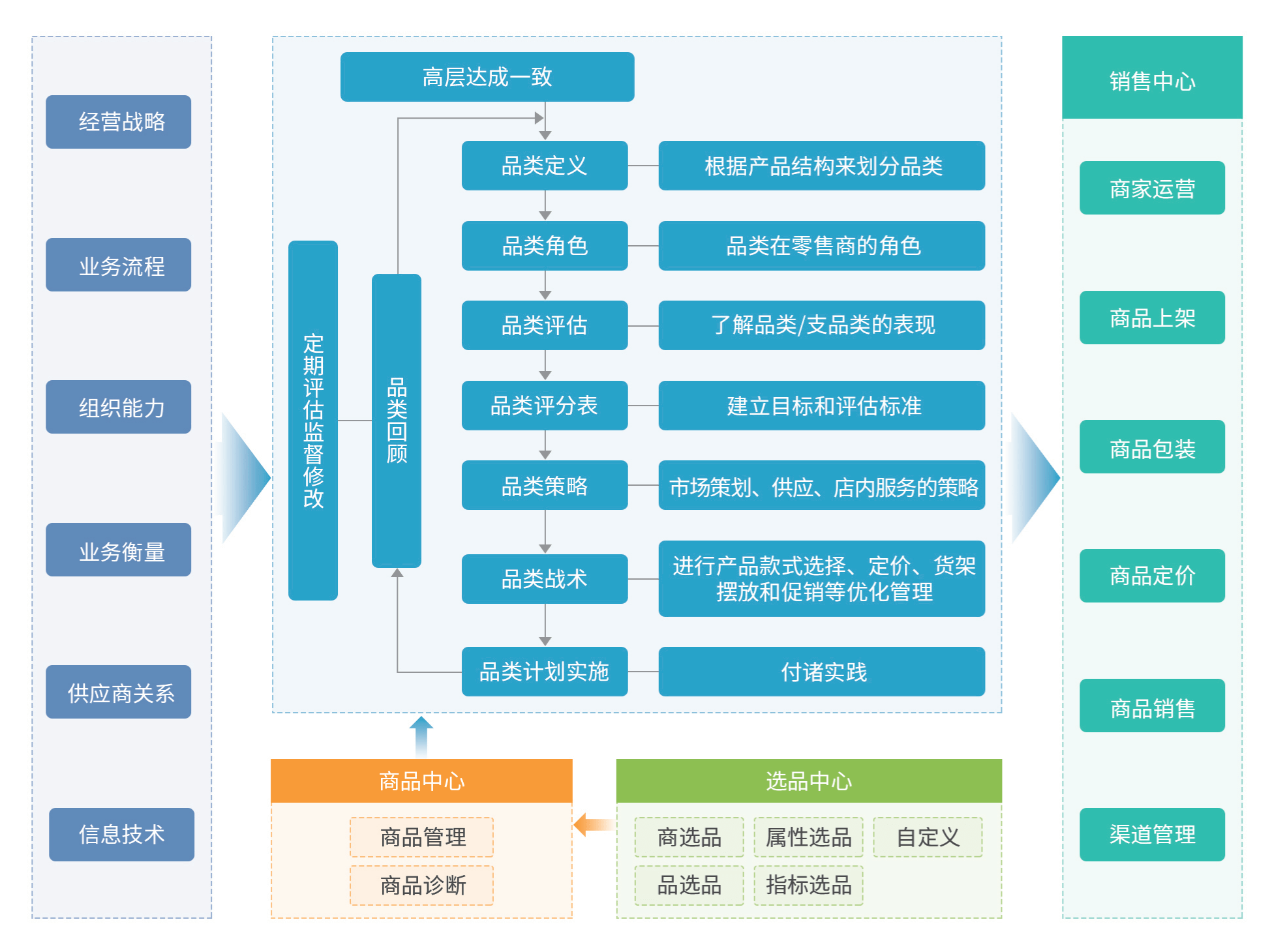 6数字互动营销_06.png