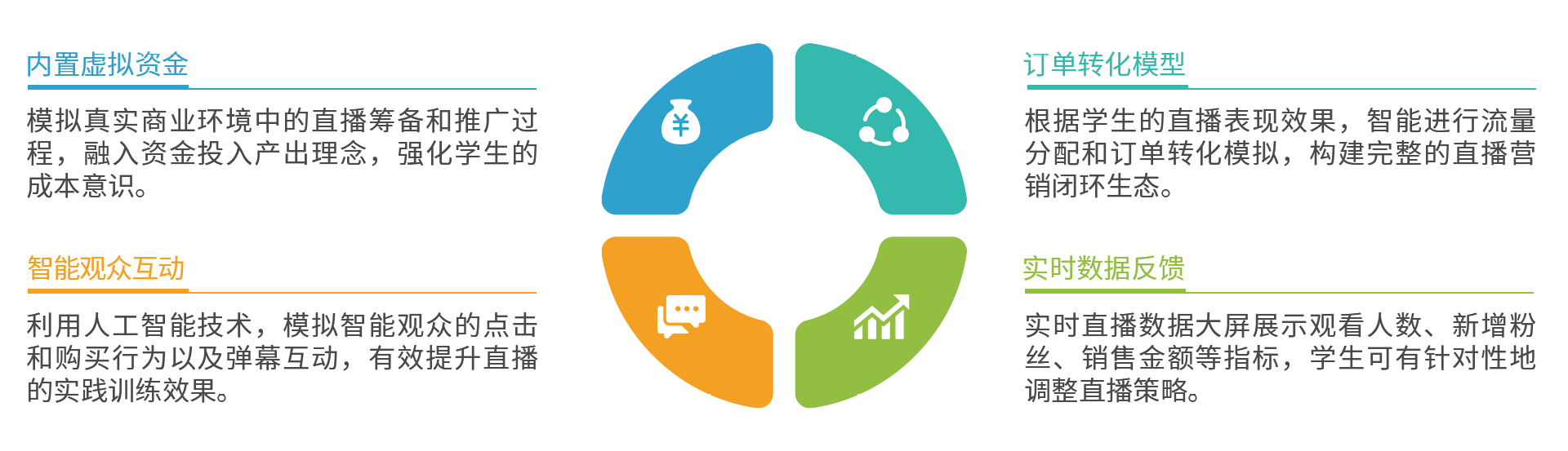 直播营销.png